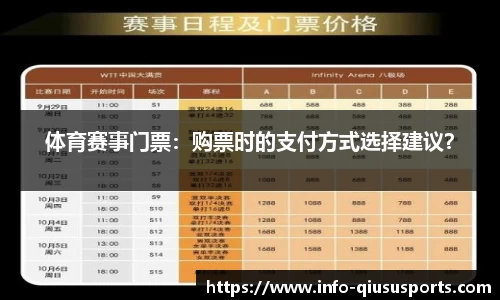 体育赛事门票：购票时的支付方式选择建议？